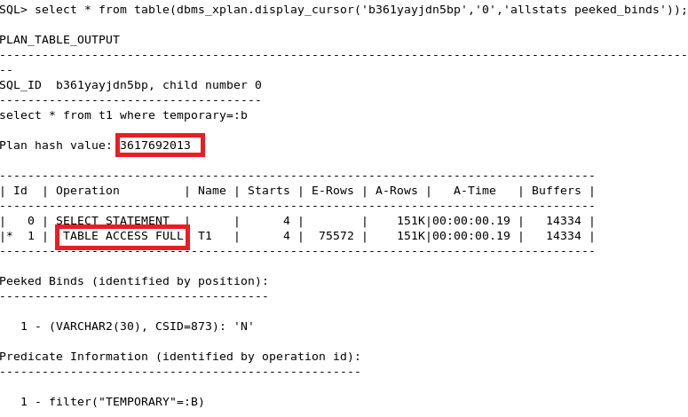 Coe_xfr_sql_profile.sql how to use