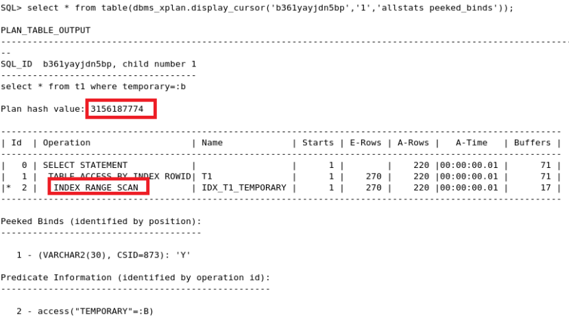 Coe_xfr_sql_profile.sql how to use