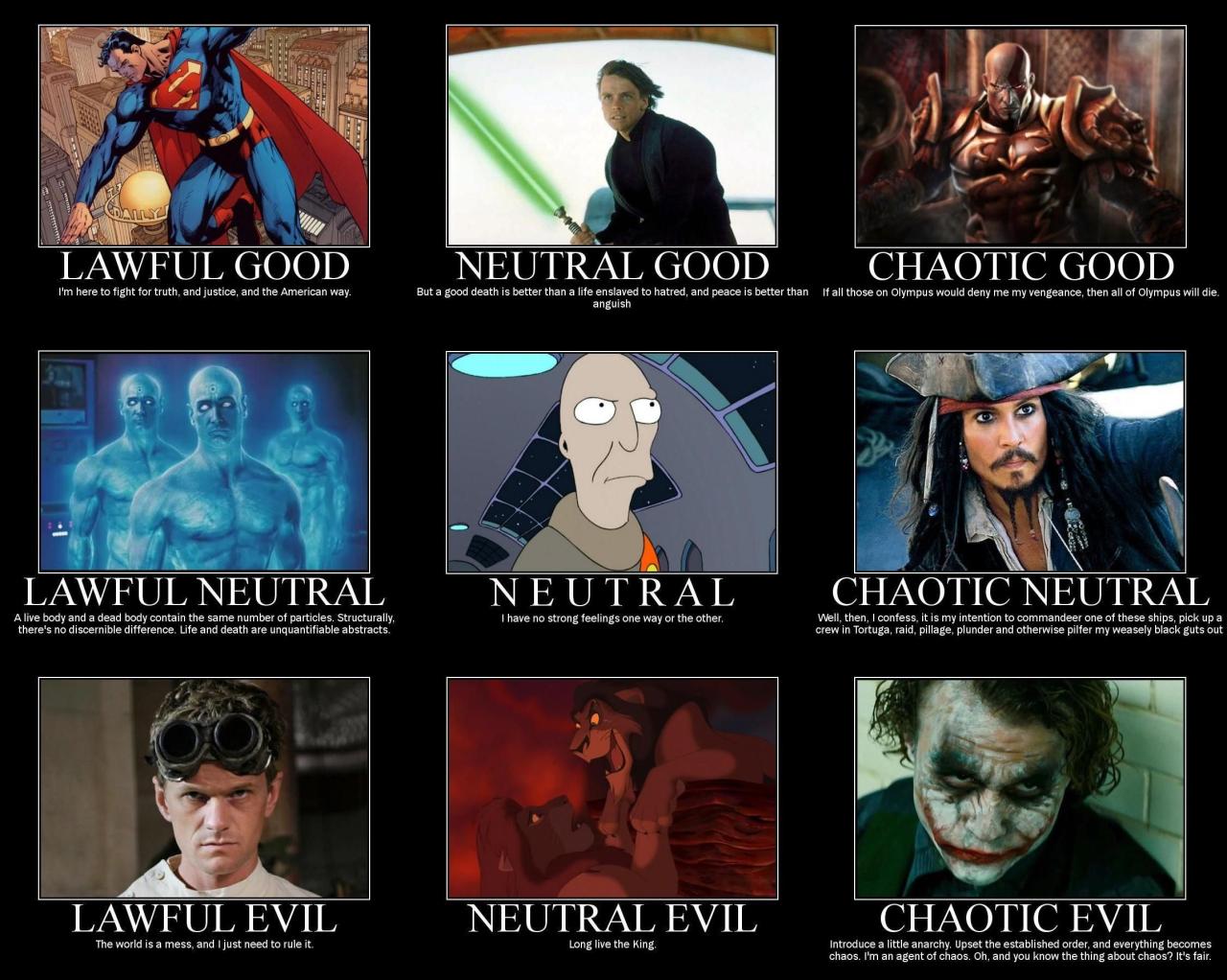 Dnd how do you neutral