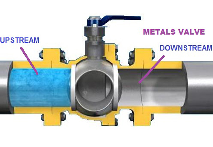 For marine applications how ball valves adapted