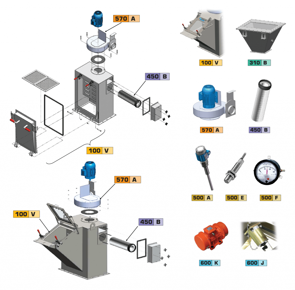 Bag dump station how to operate bag compactors