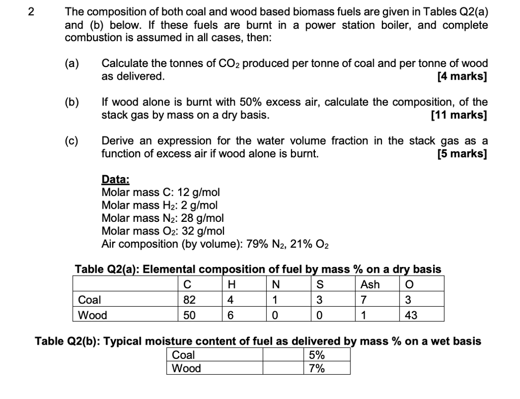 1 ton of coal equals how much wood