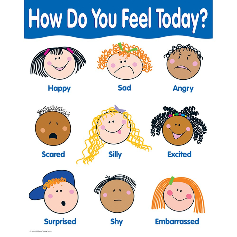 How are you feeling today emoji