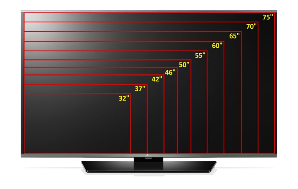 How big is 32 x 48 inches